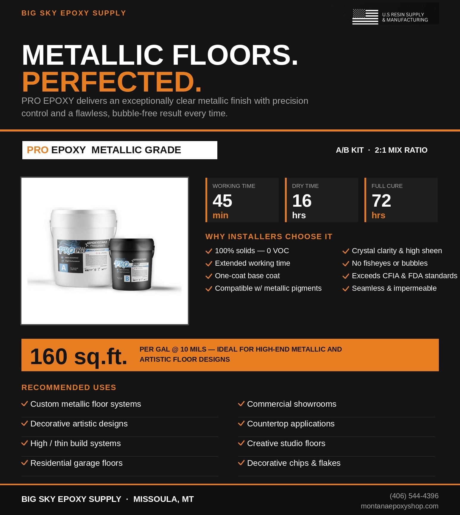 Pro Epoxy: The Clear Topcoat Built for Stunning Metallic Floors