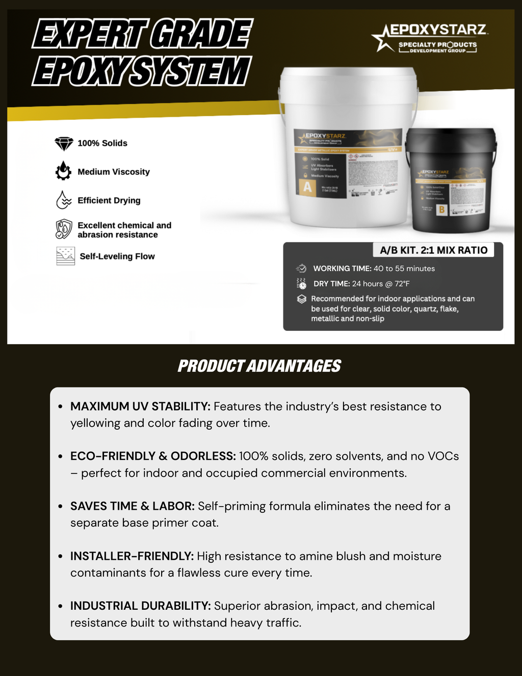 EpoxyStarz™ 100% Solids Epoxy Coating - Light Gray